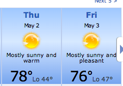2013 May 2 and 3 Forecast